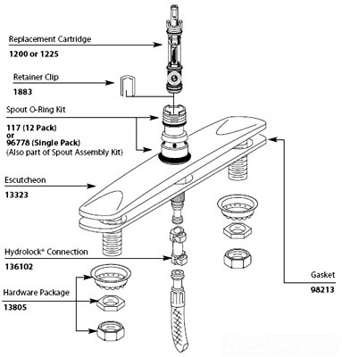 Moen 98213 Deck Gasket